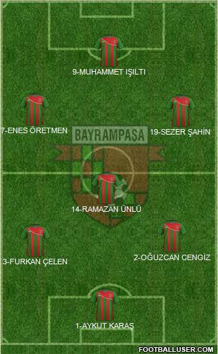 Bayrampasa 4-4-2 football formation