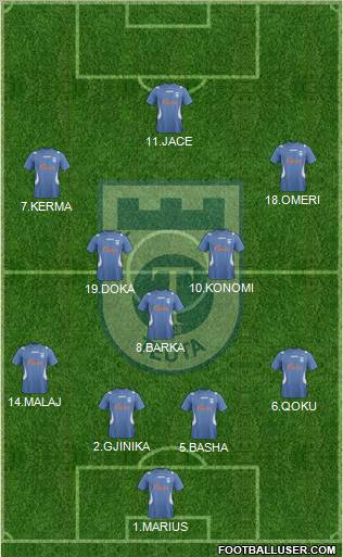KS Teuta Durrës 4-2-1-3 football formation
