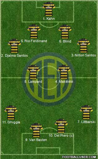 AE Limassol 4-2-4 football formation