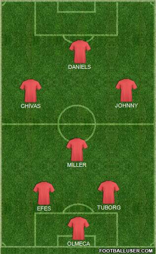 Dream Team 4-1-4-1 football formation