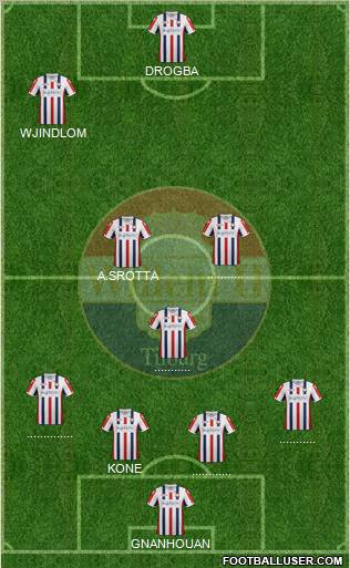 Willem II 4-4-2 football formation