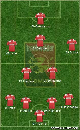 FC Admira Wacker 4-2-3-1 football formation