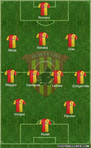 Benevento 3-4-3 football formation