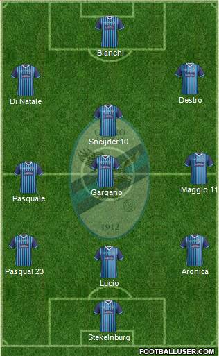 Lecco 3-4-3 football formation
