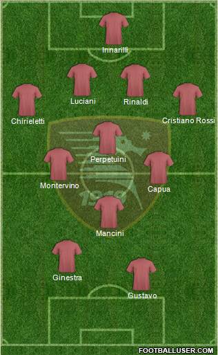 Salernitana 4-3-1-2 football formation