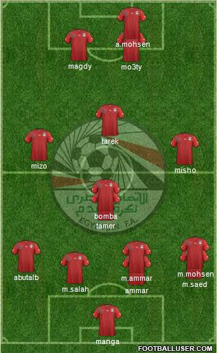 Egypt 4-4-2 football formation