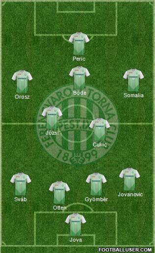 Ferencvárosi Torna Club 4-5-1 football formation