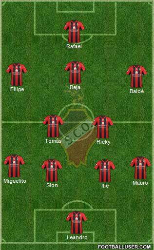 Sporting Clube Olhanense football formation