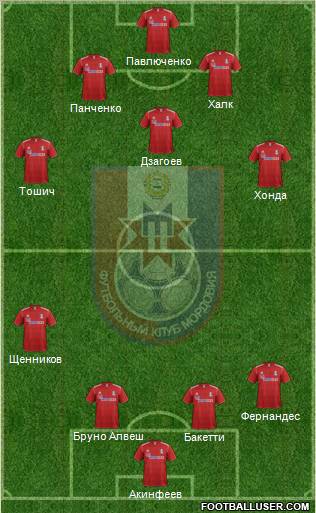 Mordovia Saransk 4-3-3 football formation
