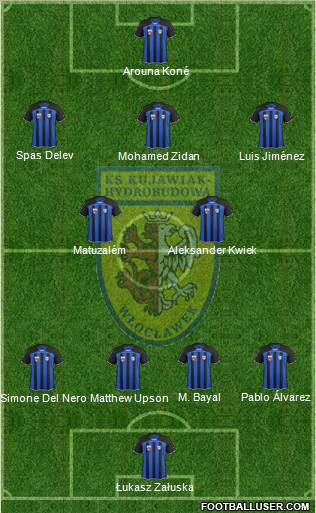 WKS Zawisza Bydgoszcz football formation