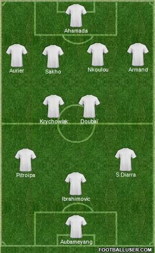 Dream Team football formation