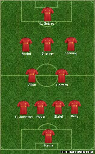 Liverpool 4-2-3-1 football formation