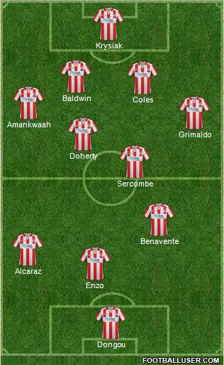 Exeter City 4-3-2-1 football formation