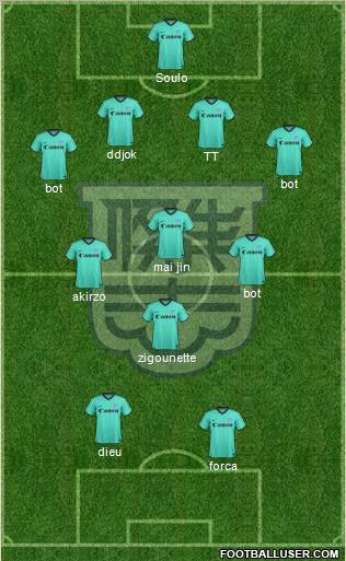 Kitchee Sports Club 4-1-3-2 football formation