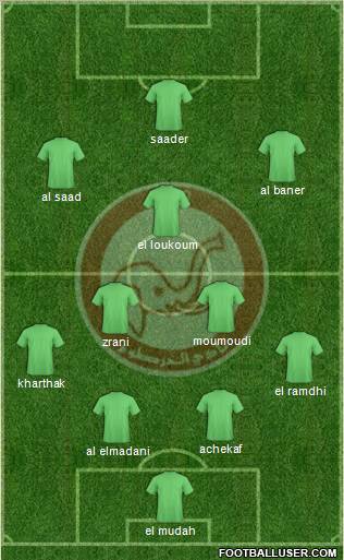 Khartoum-3 4-1-4-1 football formation
