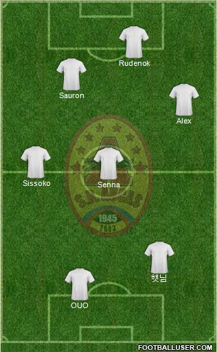 SD Aucas 5-4-1 football formation