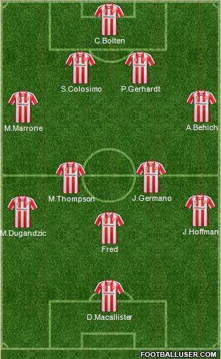 Melbourne Heart FC 4-4-1-1 football formation