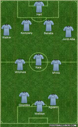 533875_Manchester_City