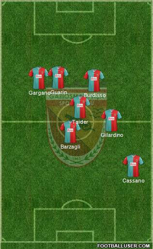 Gaziosmanpasa 3-5-1-1 football formation