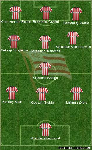 Cracovia Krakow 4-3-3 football formation