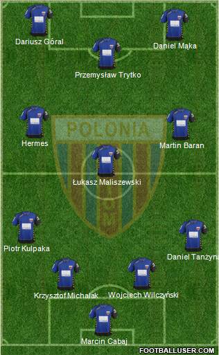 Polonia Bytom 3-5-1-1 football formation