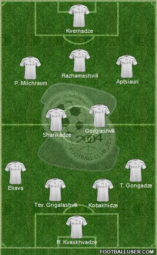 FC Zestafoni 4-2-3-1 football formation
