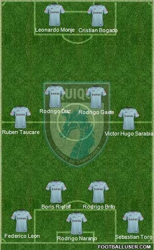 CD Municipal Iquique S.A.D.P. football formation
