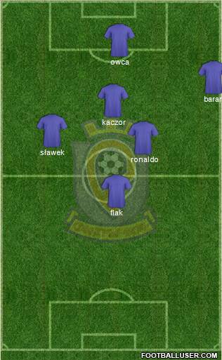 Etar 1924 (Veliko Tarnovo) 4-3-1-2 football formation