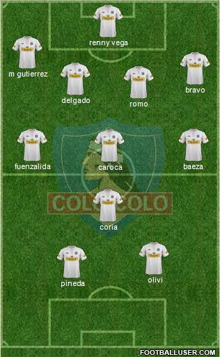 CSD Colo Colo 4-3-1-2 football formation