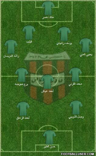 Al-Riyadh 4-5-1 football formation