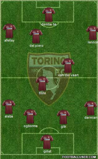 Torino 4-2-4 football formation
