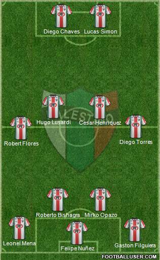 CD Palestino S.A.D.P. 4-4-2 football formation