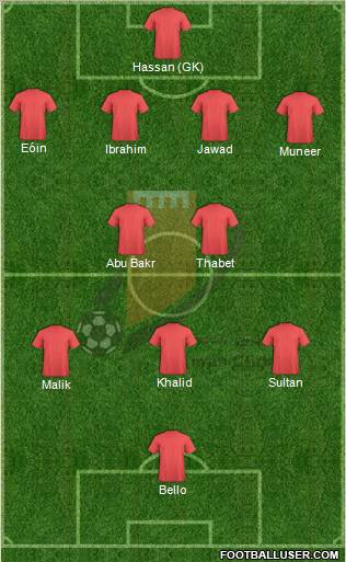 Ajman 4-2-3-1 football formation