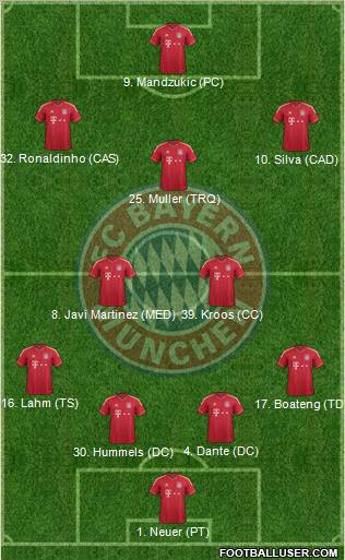 535426_FC_Bayern_Munchen