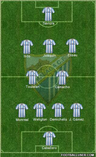 Málaga C.F., S.A.D. 4-2-3-1 football formation