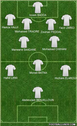 FUS Rabat football formation