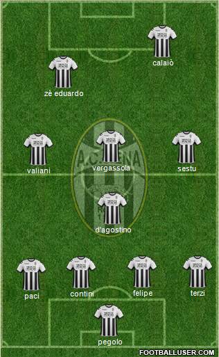 Siena 4-1-3-2 football formation