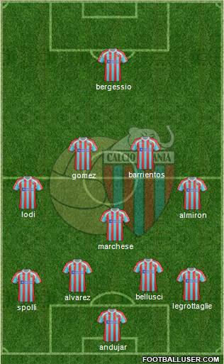 Catania 5-4-1 football formation