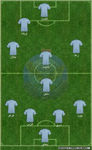 Al-Quwa Al-Jawiya 4-4-2 football formation