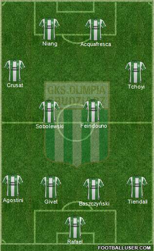 Olimpia Grudziadz 3-4-1-2 football formation