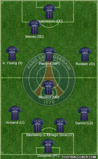 [Formacion] Nueva del PSG  Taringa!