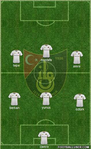 Istanbulspor A.S. 4-1-2-3 football formation