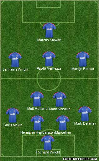 Ipswich Town 4-2-3-1 football formation