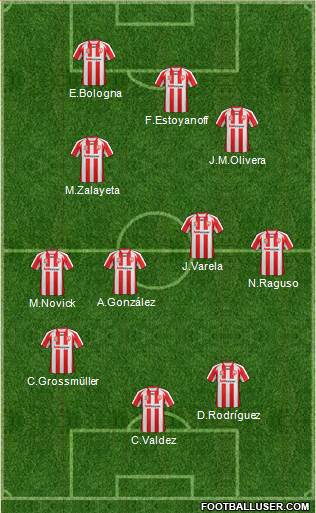 Melbourne Heart FC 4-1-2-3 football formation