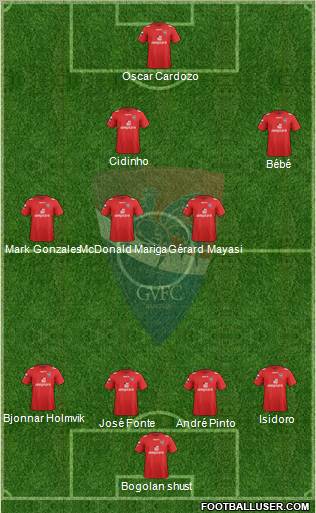Gil Vicente Futebol Clube 4-3-1-2 football formation