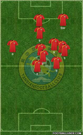 Jilin Yanbian 4-2-4 football formation