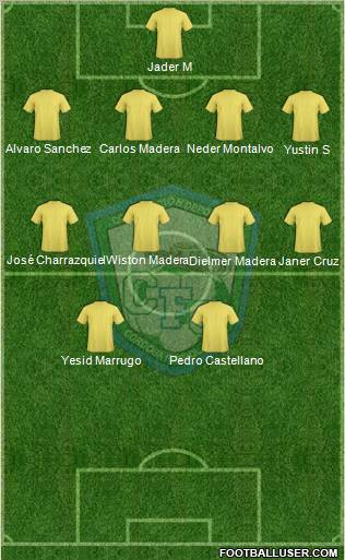 CD Córdoba FC 4-4-2 football formation