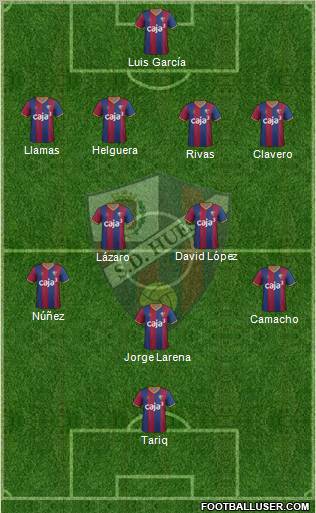 S.D. Huesca 4-2-3-1 football formation