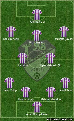Afyonkarahisarspor 4-2-3-1 football formation