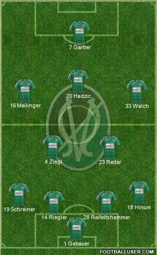 SV Ried football formation